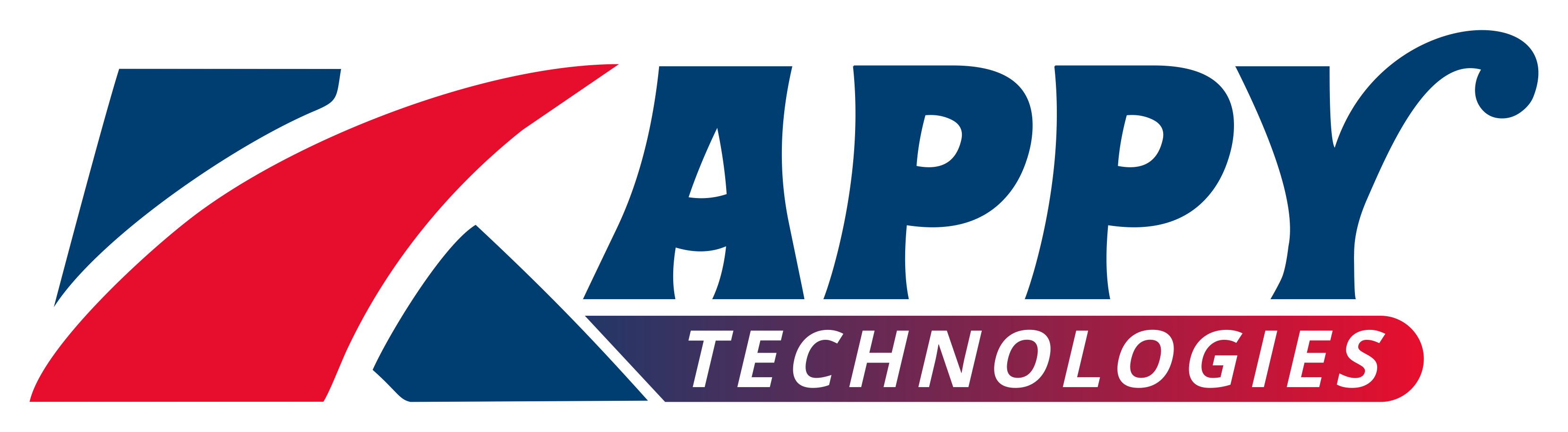 Kappy Technologies